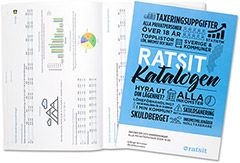 Ratsitkatalog